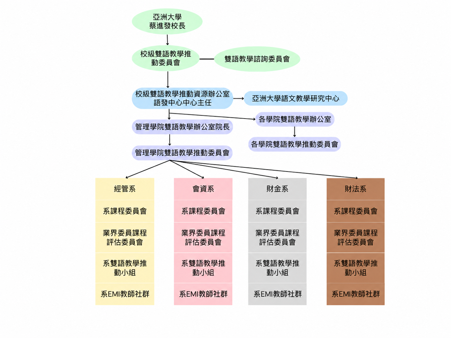 這是一張圖片