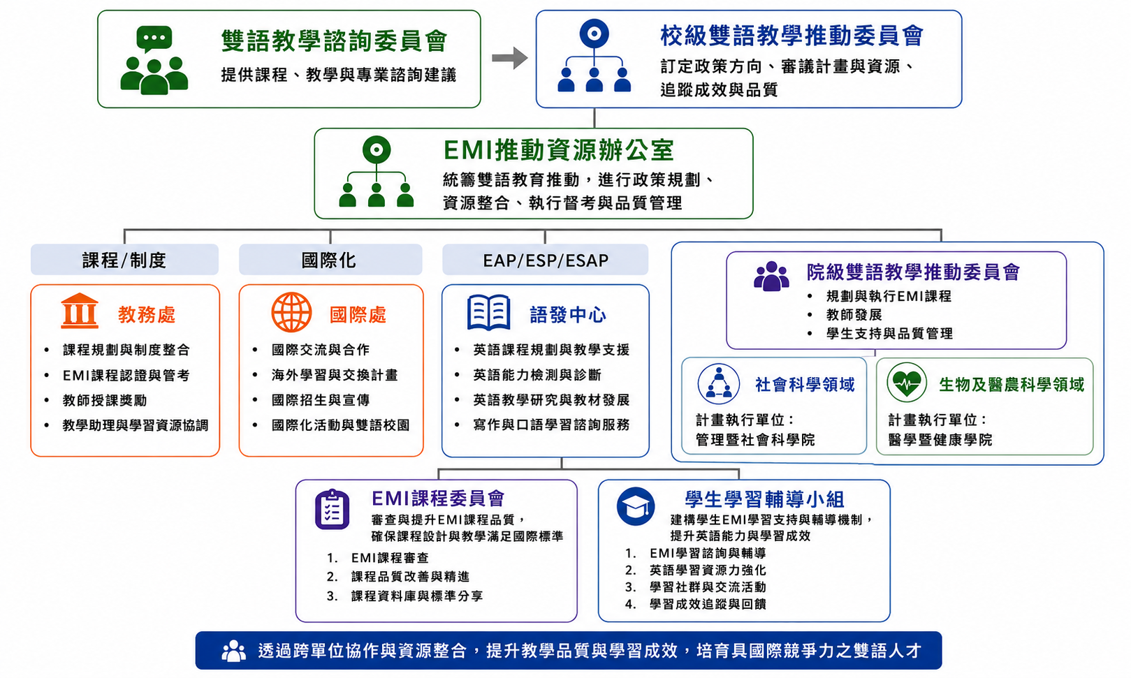 這是一張圖片