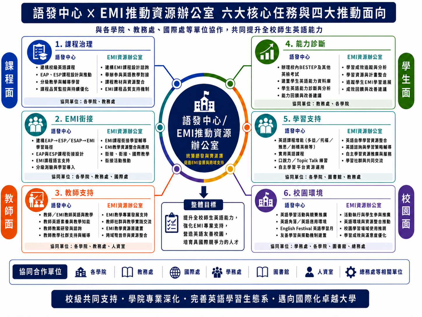 這是一張圖片